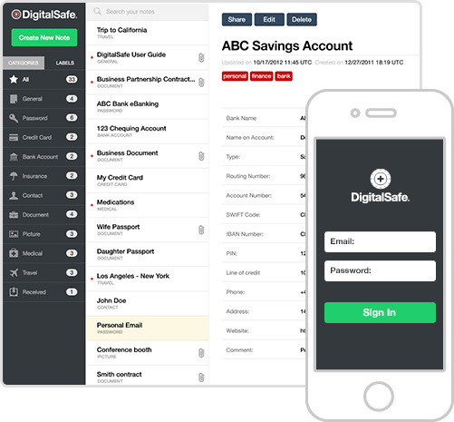 DigitalSafe Anwendungsinterface